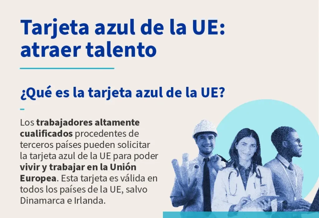 Tarjeta azul de la UE - inmigración -ApudActa.com